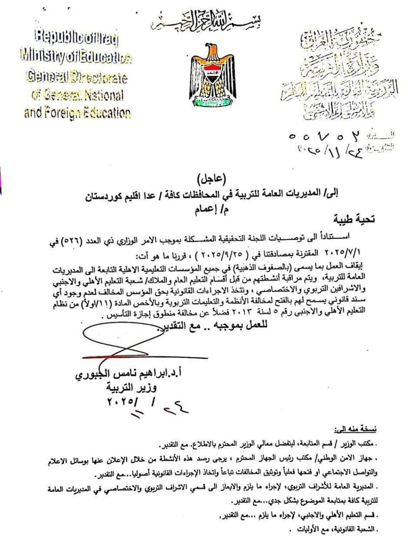 شبكة 964صورة من منصة (شبكة): 
