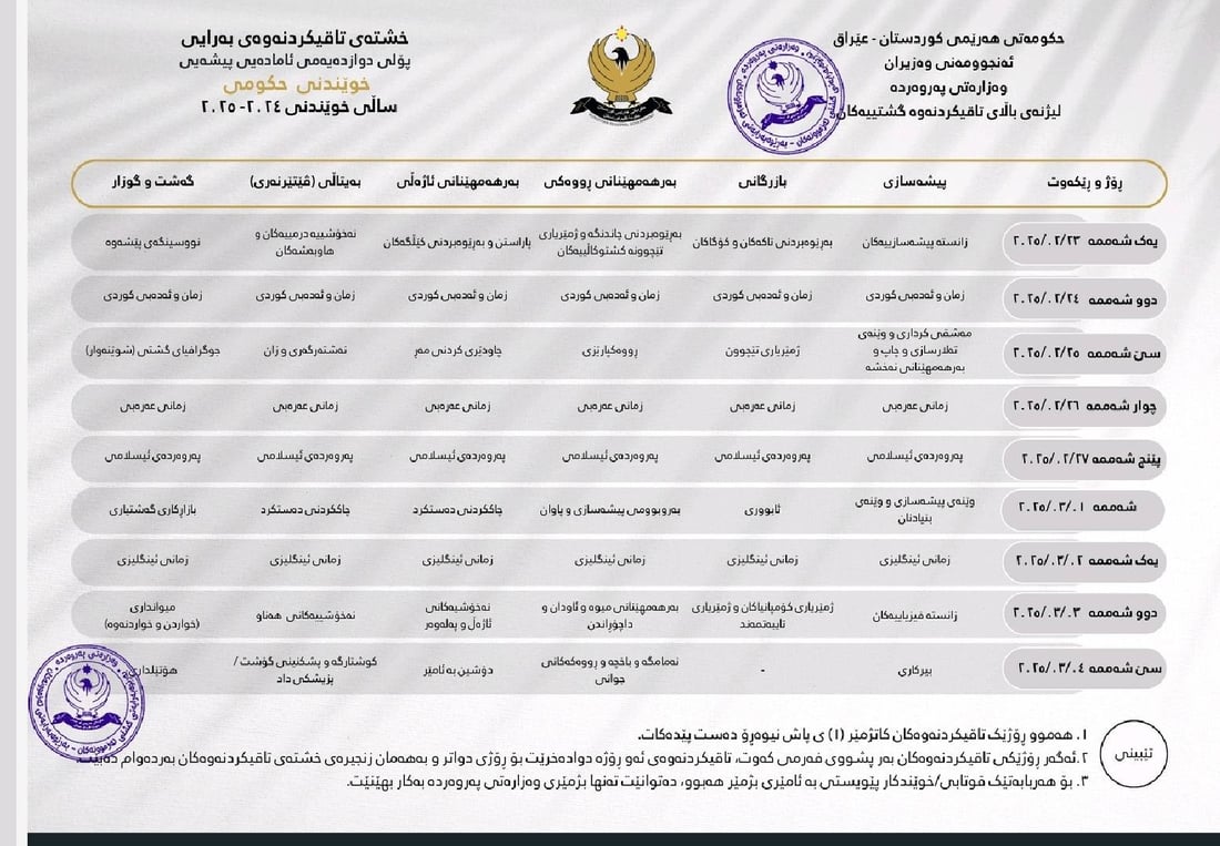 خشتەی تاقیکردنەوە بەراییەکانی پۆلی 12ـی ئامادەیی راگەیەندرا