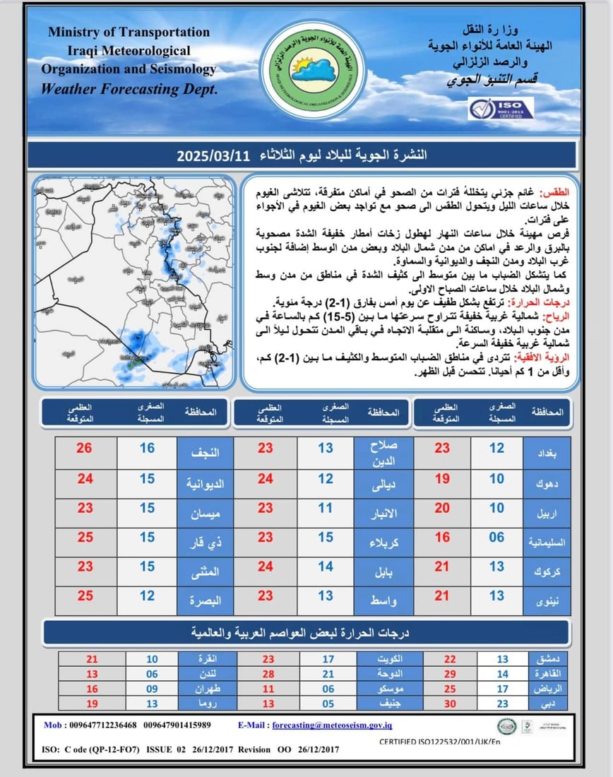 شبكة 964صورة من منصة (شبكة): 