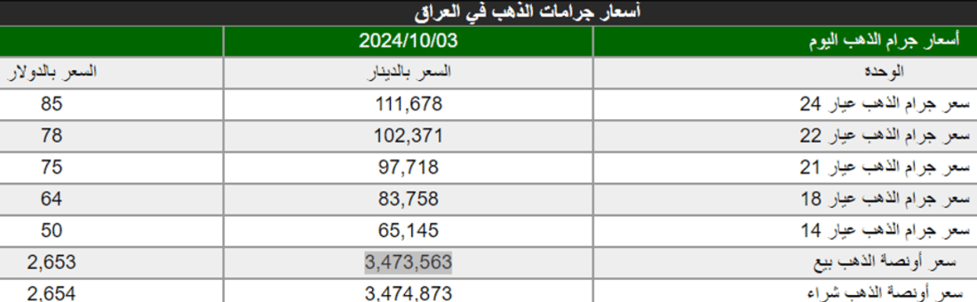 شبكة 964صورة من منصة (شبكة): 