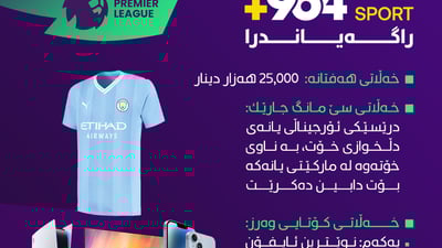 خه‌ڵاته‌كانی فانتاسیی پرێمه‌رلیگی 964 راگه‌یاندرا