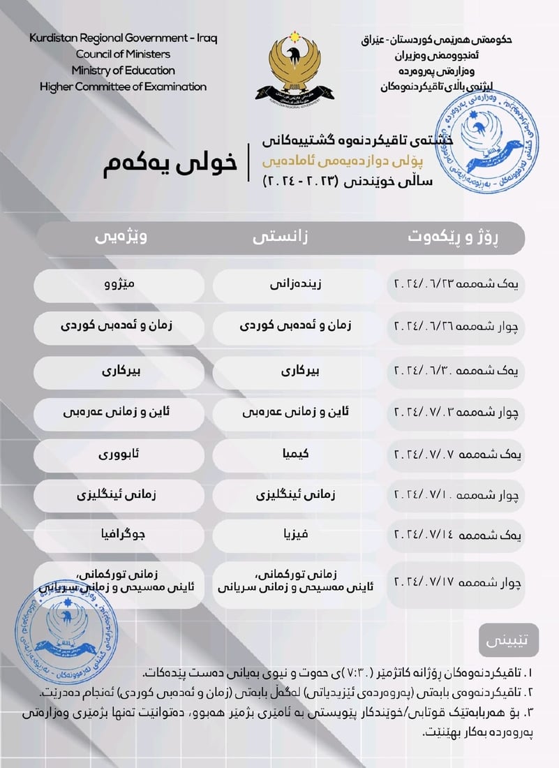 قوتابیانی پۆلی 12 ئامادەبن خشتەتان بۆ دانرا