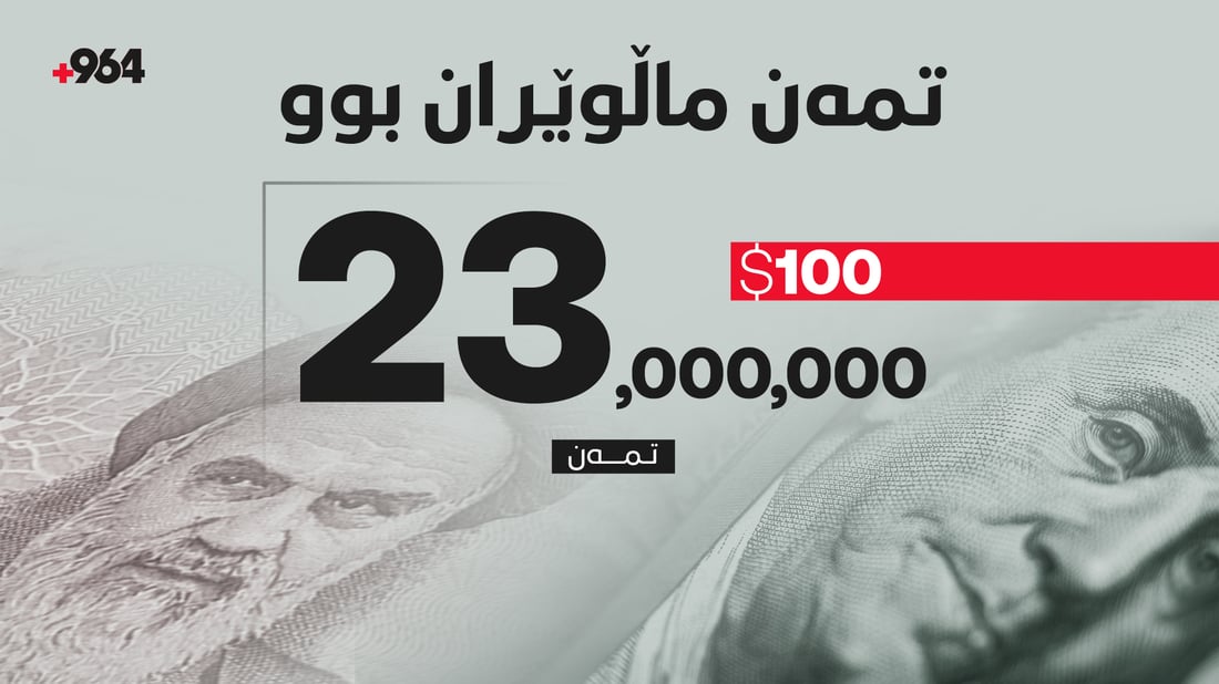 تمەن ماڵوێران بوو و دیناریش سەربەرەوخوارە