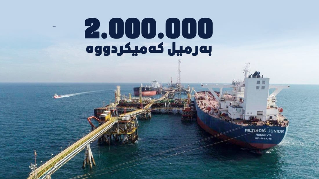 هەناردەی نەوتی عێراق دوو ملیۆن بەرمیلی لە رۆژێکدا کەمکردووە