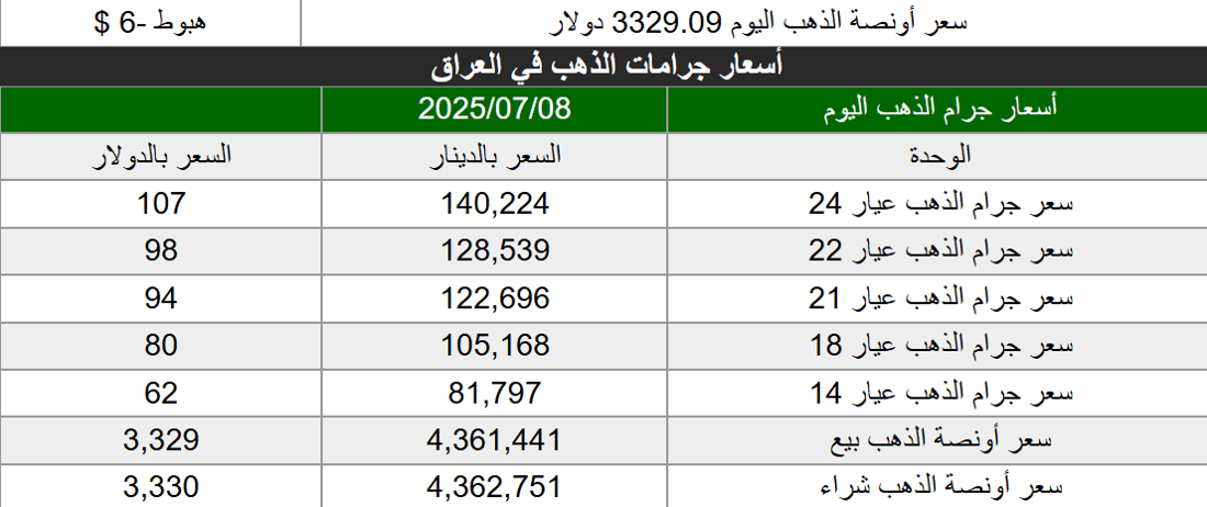 +964صورة من منصة (شبكة): 