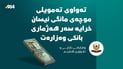 دواین گوژمەی موچەی مانگی چوار خرایە سەر هەژماری بانکی وەزارەتی دارایی هەرێم