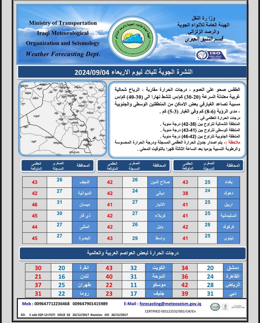 +964صورة من منصة (شبكة): 