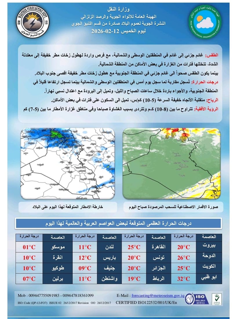 العراق يشهد أجواء باردة مع زخات مطر شمالاً وجنوباً