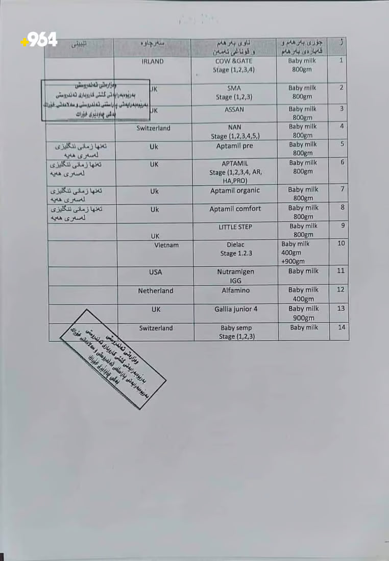 964mediaصورة من منصة (شبكة): 