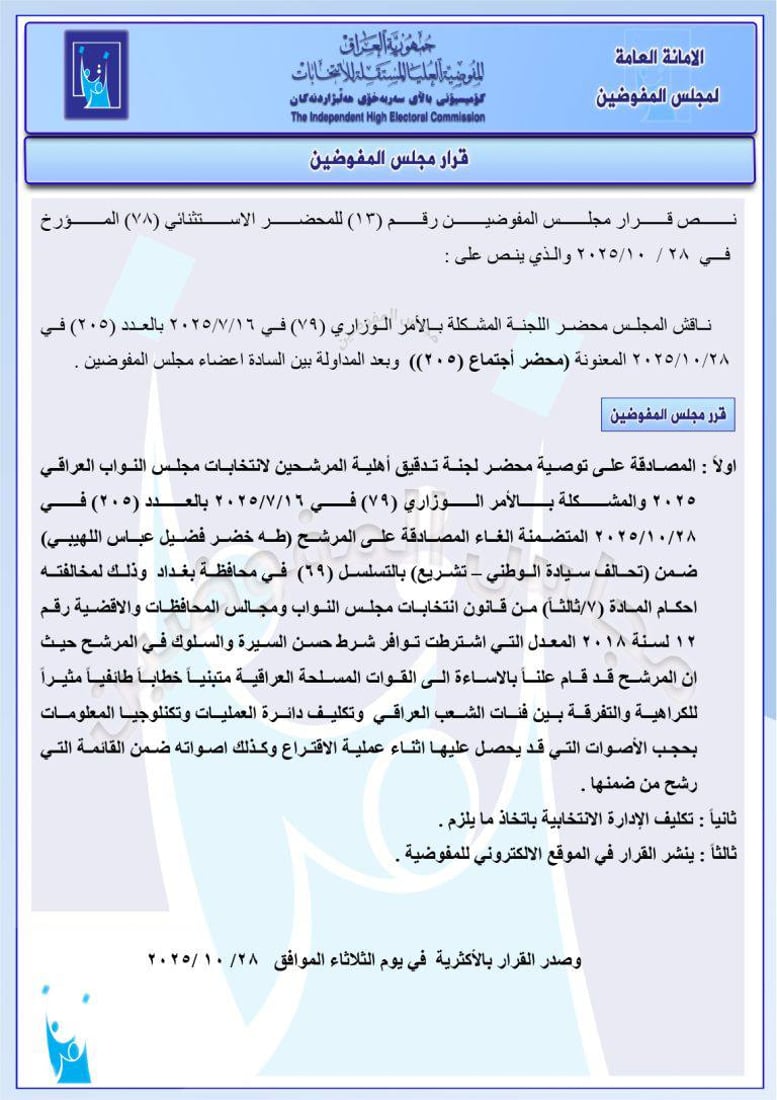 استبعاد مرشحين من تحالفات السوداني والخنجر والعامري.. قرارات جديدة من المفوضية