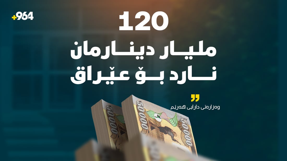 وەزارەتی دارایی و ئابووری هەرێم 120 ملیار دینارەکەی خستەسەر هەژماری بەغدا
