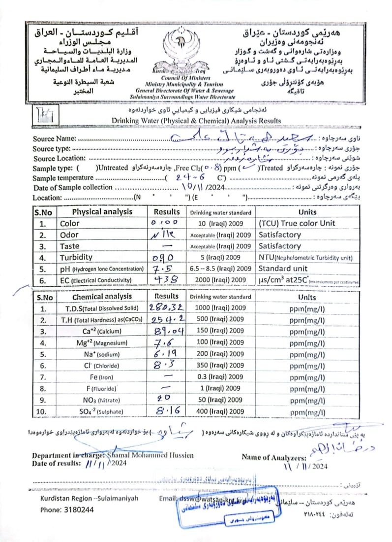 ئەنجامی پشکنینی ئاوی قەزای شارەزوور کۆتایی پێهات و 964 بەڵگەكان دەخاتەڕوو