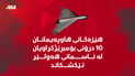 “هێزەکانی هاوپەیمانان 10 درۆنی بۆمبڕێژکراویان لە ئاسمانی هەولێر تێکشکاند”
