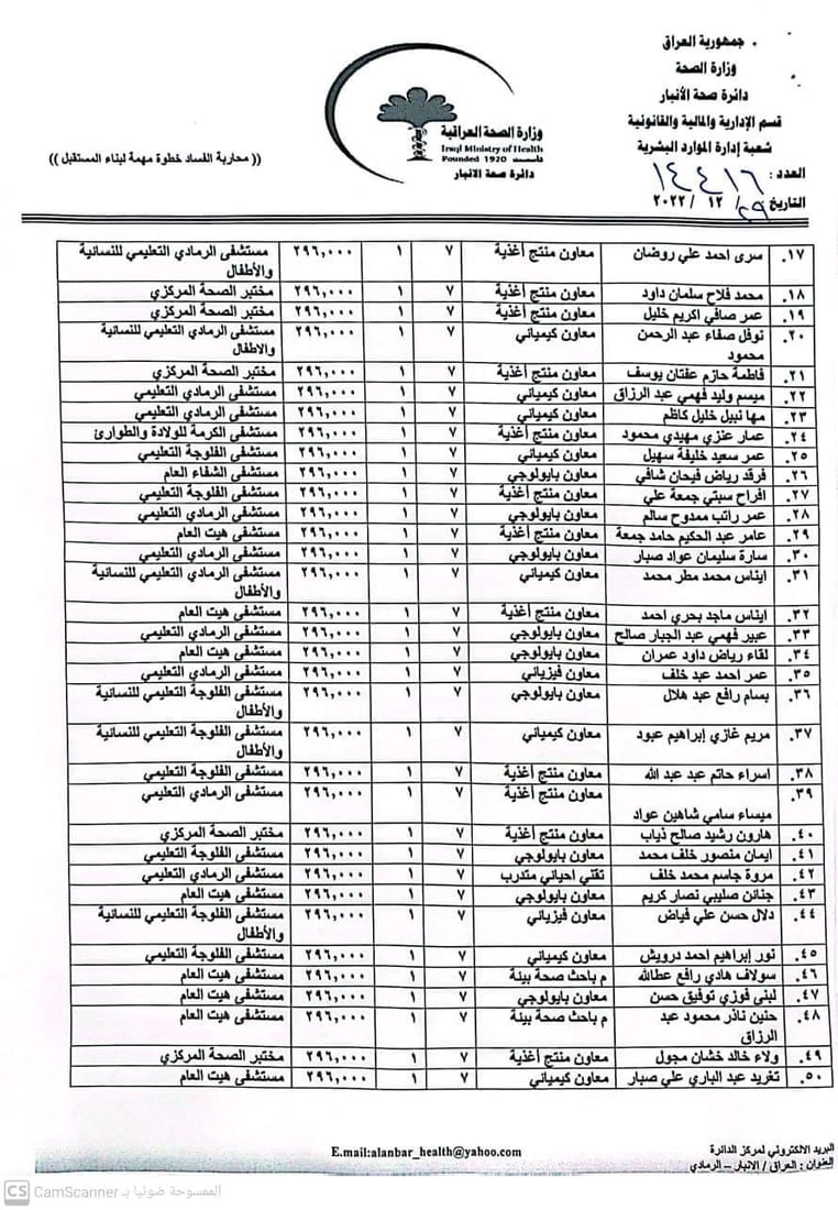 بالأسماء.. أوامر تعيين ذوي المهن الصحية على الملاك الدائم في الأنبار