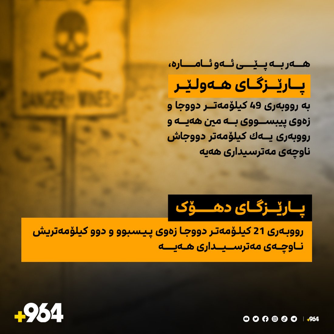 سلێمانى پیسترین پارێزگایه‌ و زۆرترین كێڵگه‌مینى لێیه‌