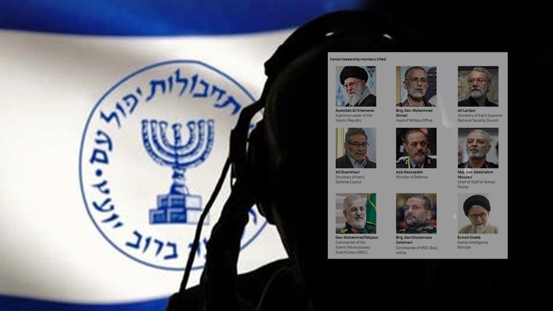 مۆساد بۆ سەرکردەکانی ئێران “هەموو شتێک لەبارەی ئێوەوە دەزانین”