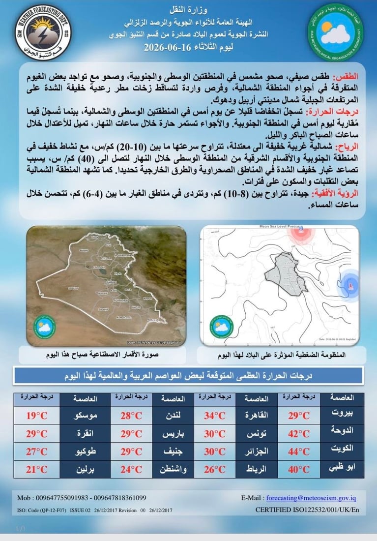 طقس العراق: صحو والحرارة تنخفض بضع درجات مع تصاعد غبار خفيف