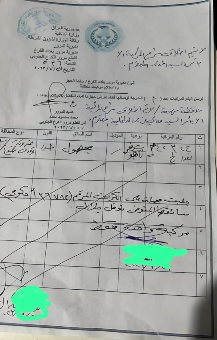 +964صورة من منصة (شبكة): 