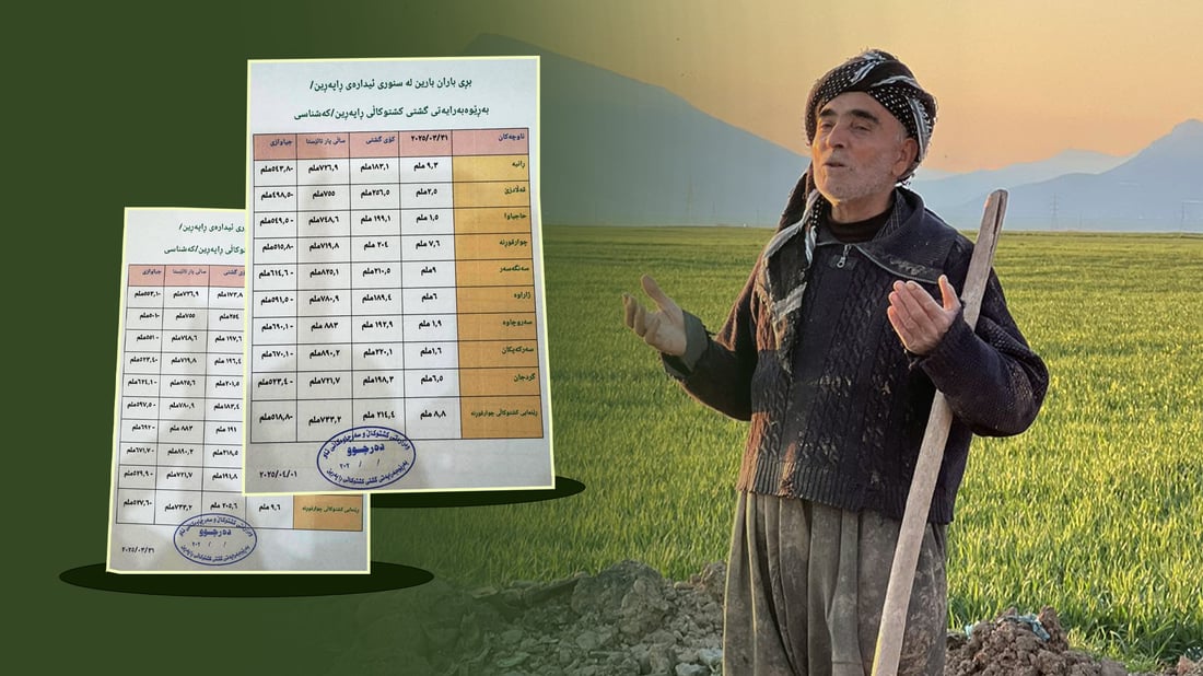 له‌ ئیداره‌ى راپه‌رین بارانى پێویست بۆ كشتوكاڵكردن باریوه‌