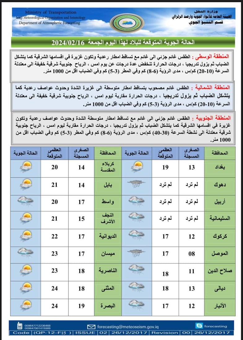 شتاء عنيف في عموم البلاد: أمطار غزيرة وعواصف رعدية وضباب بالمنطقة الشمالية