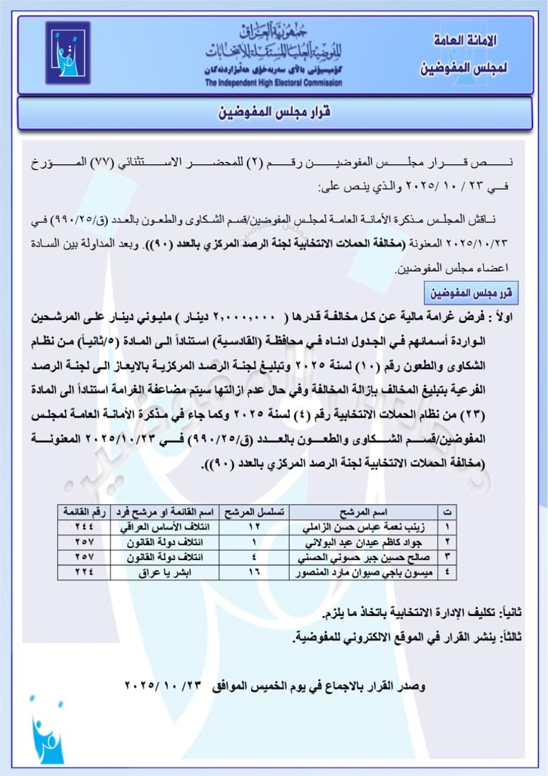 مفوضية الانتخابات تعيد سجاد سالم وتستبعد مرشحين من تصميم ودولة القانون