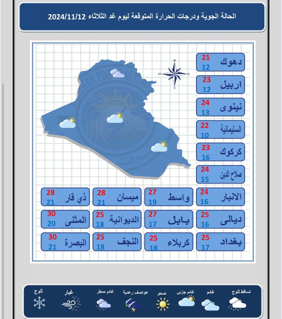 أجواء غائمة مع فرصة لهطول أمطار مصحوبة بالبرق والرعد.. توقعات الطقس