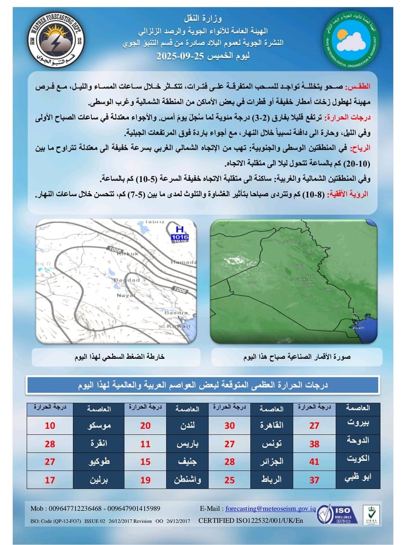طقس العراق: أجواء خريفية في الشمال والوسط مع فرص لزخات مطرية