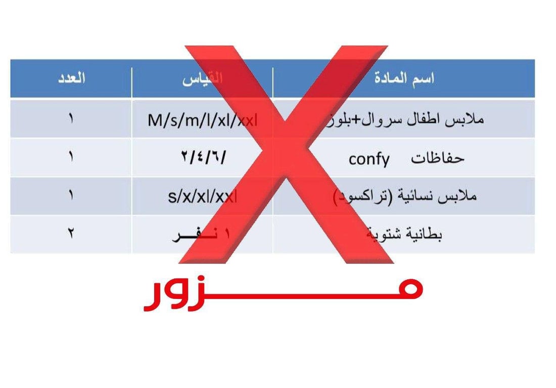 الوقف السني ينفي التبرع بـ5 ملايين كارتون لفلسطين ولبنان