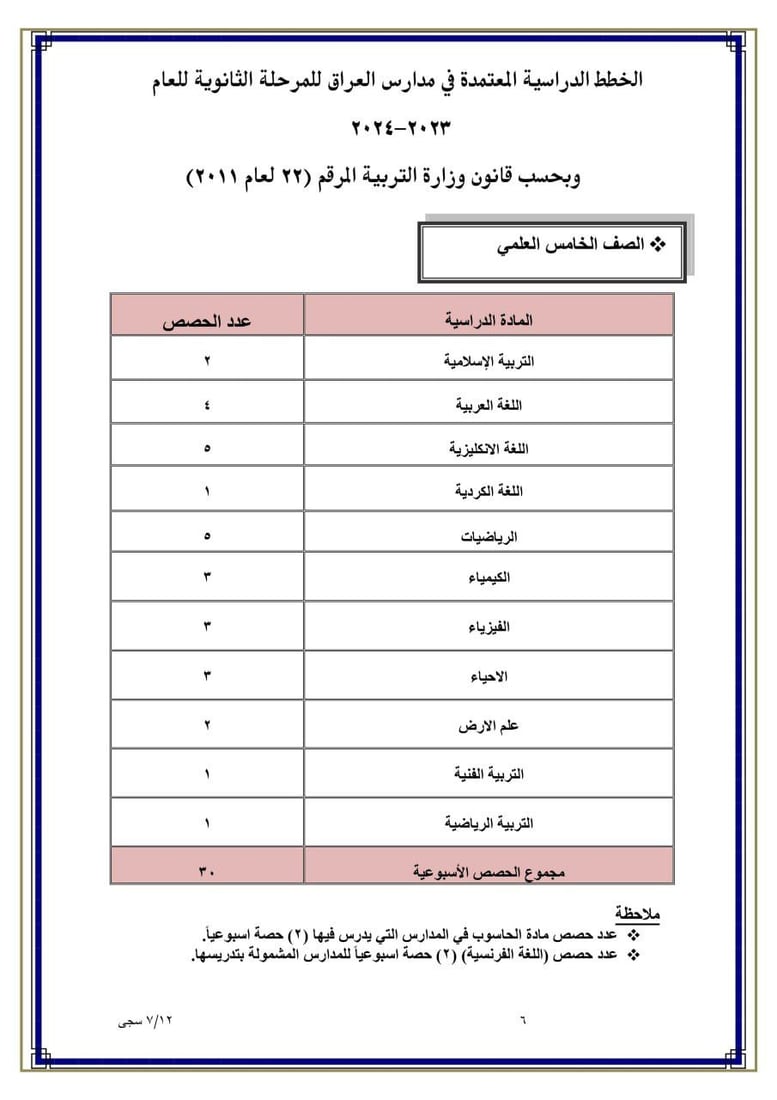 التربية تُعلن جدول الحصص الدراسية للمراحل المتوسطة والإعدادية