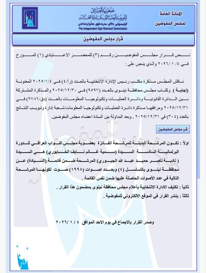 المفوضية تعلن أسماء المرشحين البدلاء لعضوية البرلمان