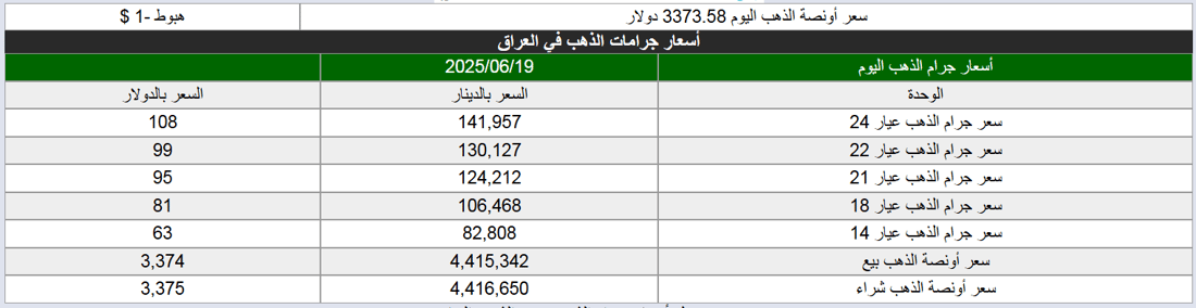 +964صورة من منصة (شبكة): 