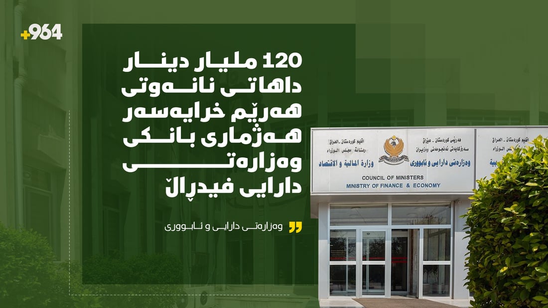 120 ملیار دینار داهاتی نانەوتی هەرێم خرایەسەر هەژماری بانکی وەزارەتی دارایی فیدڕاڵ