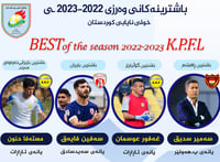 باشترینه‌كانی خولی نایابی كوردستان دیاریکران