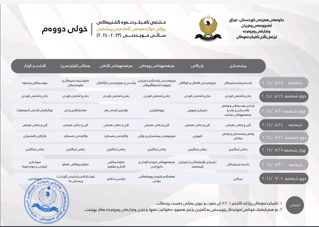 خشتەی تاقیکردنەوەکانی خولی دووەمی پۆلی 12ی ئامادەیی بڵاوكرایەوە