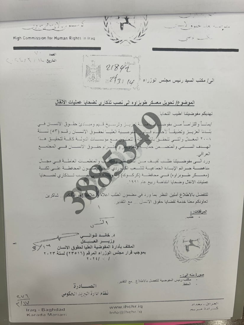 لە تۆپزاوە گردبووەنەوە کرا و چاویان لە دروستکردنی مۆنۆمێنتەکەیە
