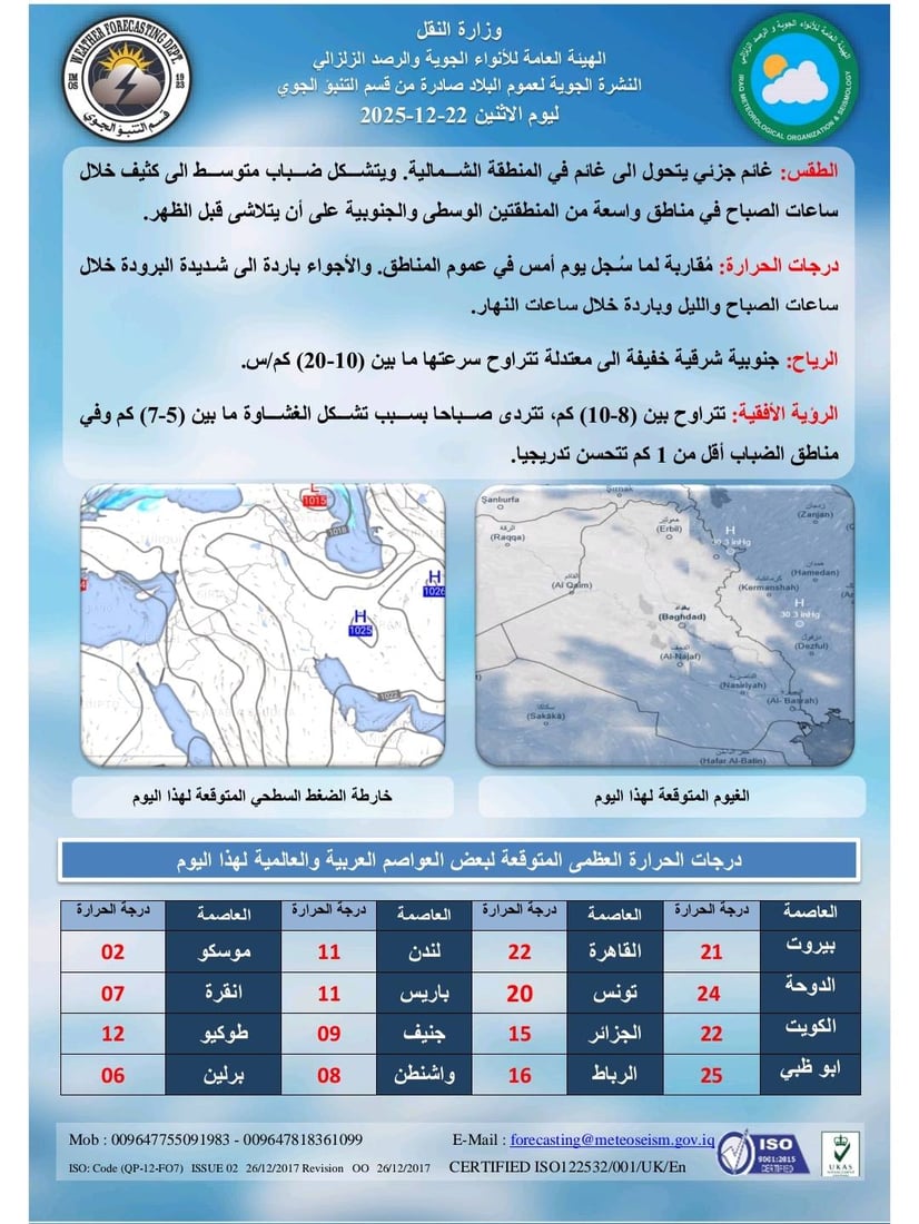 طقس العراق.. برد شديد وضباب يخف تدريجياً وأمطار متوقعة خلال أيام
