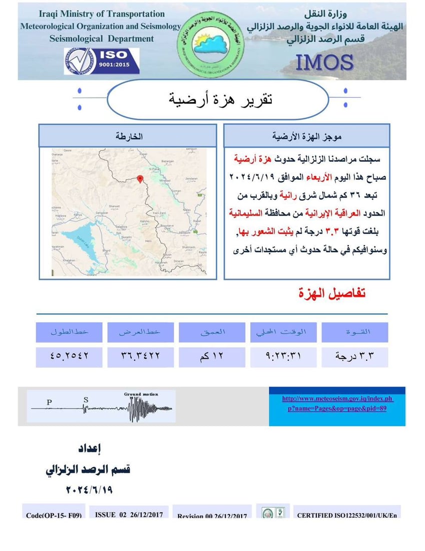 شبكة 964صورة من منصة (شبكة): 