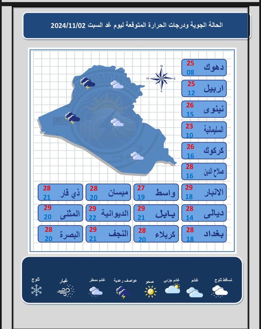 برق ورعد وأمطار تجتاح وسط وجنوب العراق.. درجات الحرارة عشرينية لهذا اليوم