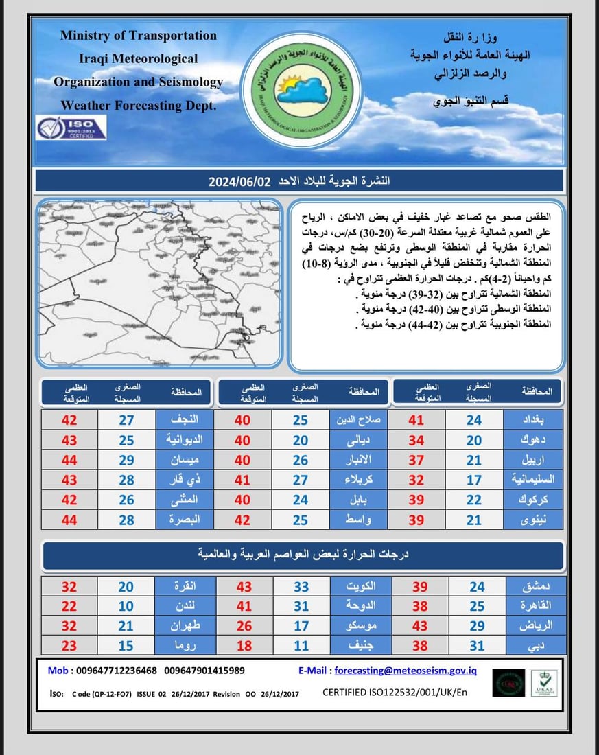 +964صورة من منصة (شبكة): 