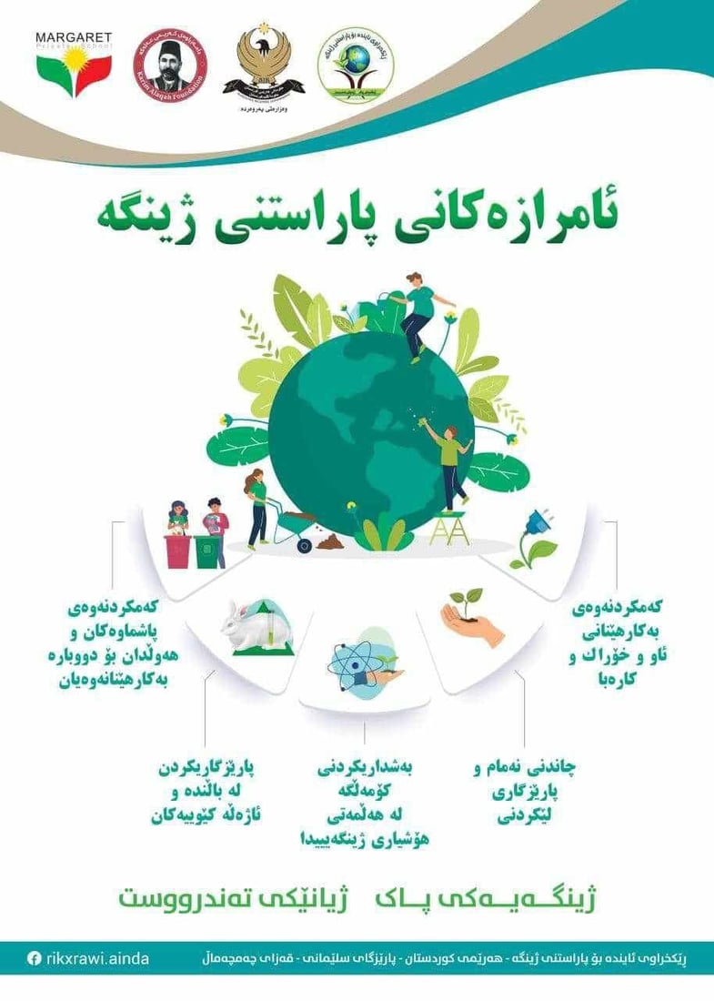 20 هەزار پۆستەر و خشتەی وانە بۆ قوتابیان ئامادەن