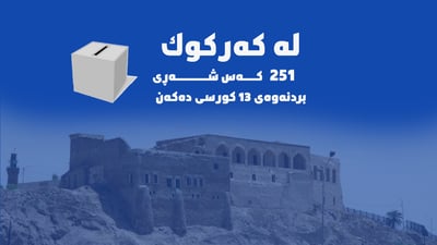 251 كه‌س شه‌ڕى بردنه‌وه‌ى 13 كورسی ده‌كه‌ن