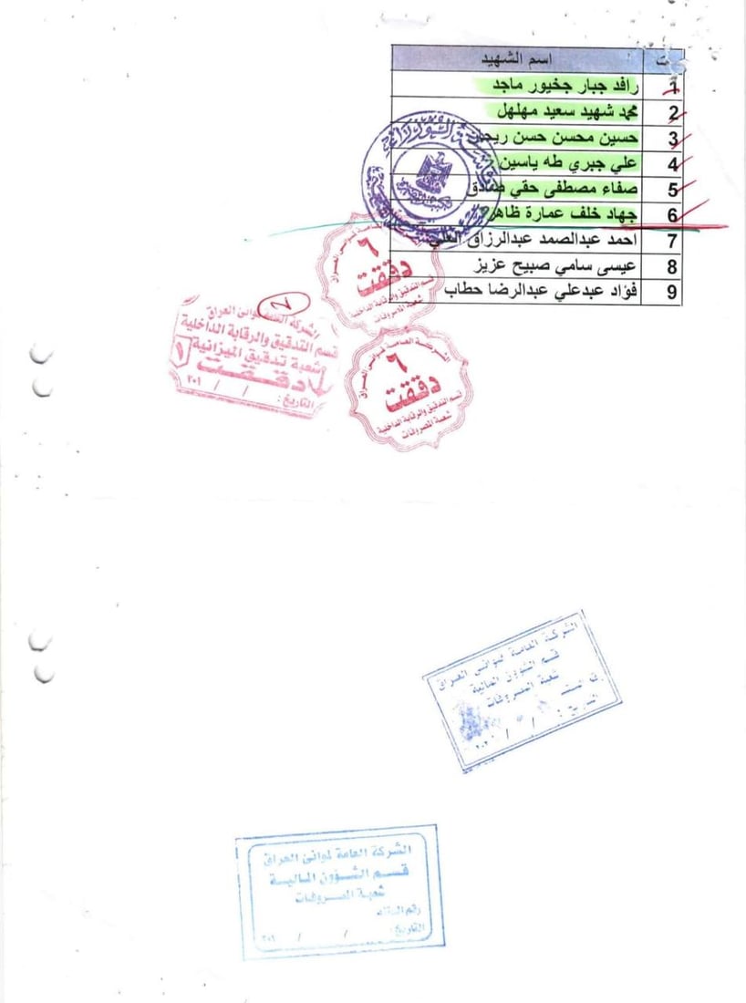 “قصة شراء راية الإمام الحسين بـ 93 مليوناً”.. مدير الموانئ ينفي بـ 16 وثيقة