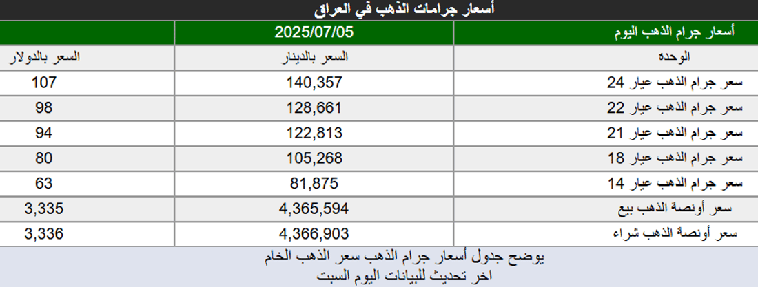 +964صورة من منصة (شبكة): 