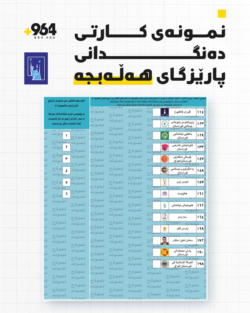 نمونەى فۆڕمى دەنگدان بڵاوکرایەوە