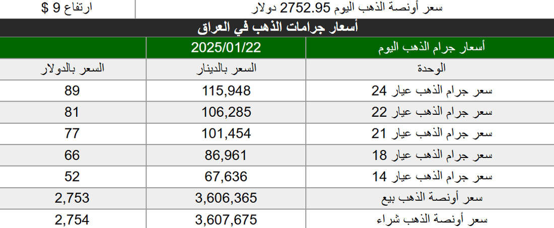 شبكة 964صورة من منصة (شبكة): 