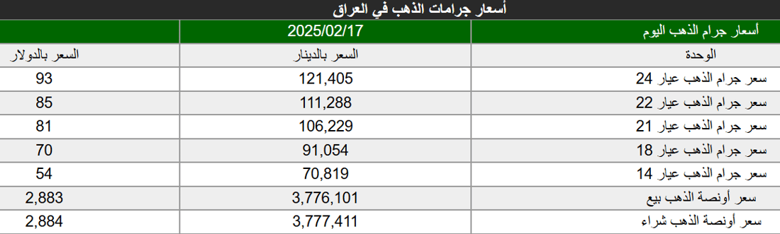 +964صورة من منصة (شبكة): 