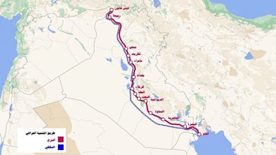 طريق التنمية.. المنافس الحقيقي ليس تركيا ولا السعودية