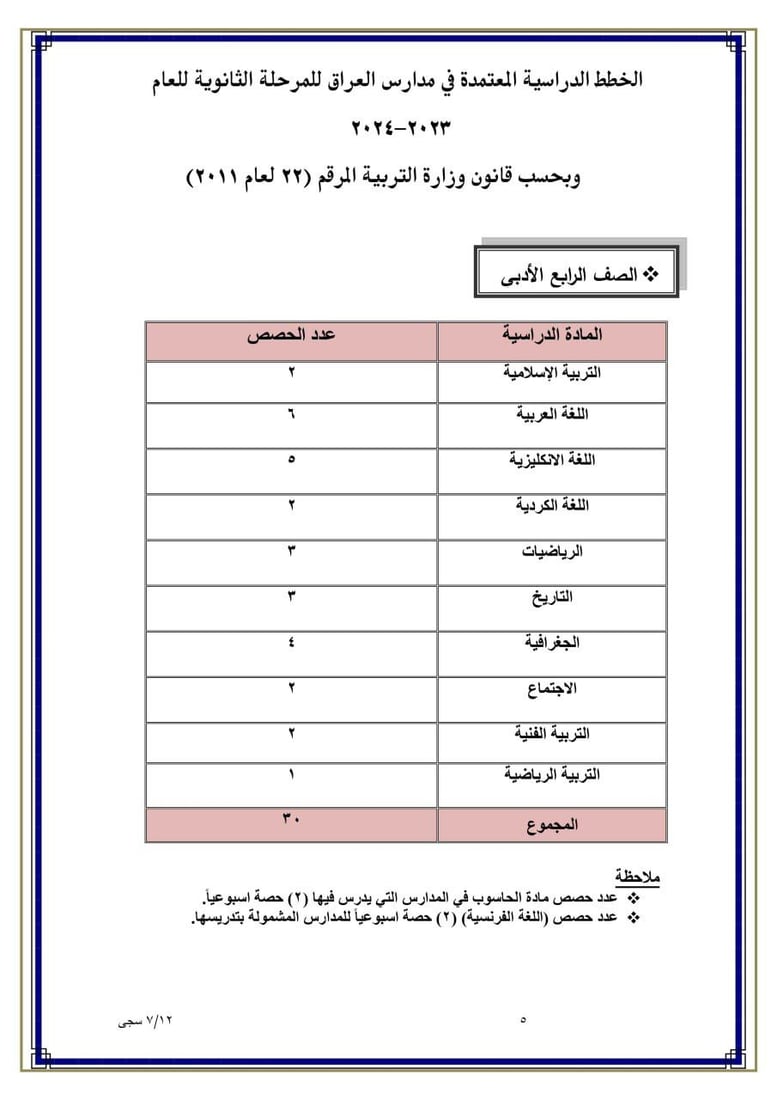 التربية تُعلن جدول الحصص الدراسية للمراحل المتوسطة والإعدادية
