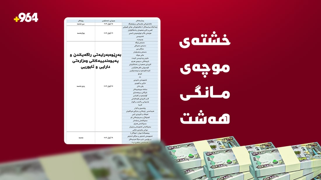 خشتەی موچەی مانگی 8ـی فەرمانبەران بڵاوکرایەوە