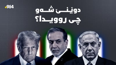 ئەمەریکا و ئێران وەک رۆژەکانی پێشوو هەم شیر و تیر لەیەک دەسوون